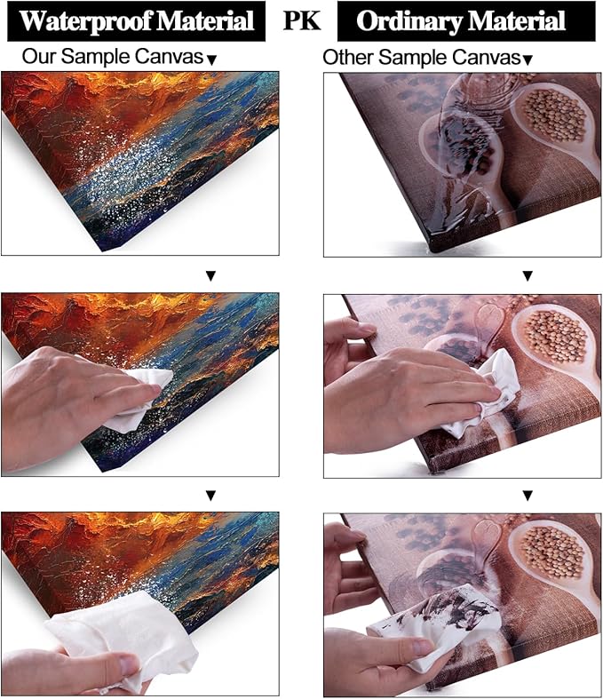 LASMOND Abstract Ocean Wall Art for Living Room Beautiful Blue Sea Wave Seawater Colorful Sky Landscape Wall Art Decor Artwork Bedroom Office (40 x 20 Inches)