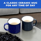 Set of 16 Ceramic Campfire Mugs – 15 Oz, Yellow – Coffee & Tea Cups for Home, Work, Travel, Camping – Customizable, Great for DIY, Events, Companies