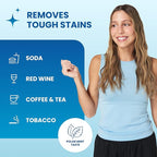 POOOF! Dissolving Teeth Whitening Strips by Dr. Bill Dorfman | 12% Hydrogen Peroxide | No-Slip Melt-Away Advanced Seal | Fast Stain Removal | Enamel & Sensitive Safe | 20 Ct (10-Day) | Polar Mint