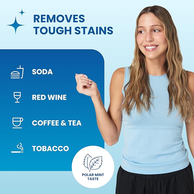 POOOF! Dissolving Teeth Whitening Strips by Dr. Bill Dorfman | 12% Hydrogen Peroxide | No-Slip Melt-Away Advanced Seal | Fast Stain Removal | Enamel & Sensitive Safe | 20 Ct (10-Day) | Polar Mint
