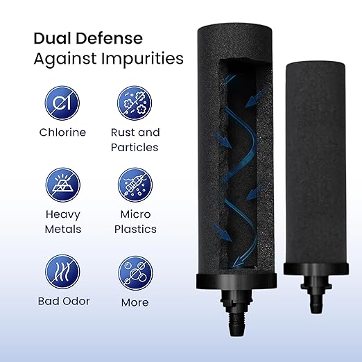 Gravity Water Filter System – 1.5 Gallons NSF Certified AISI 304 Stainless Steel Premium Countertop Water Filtration System with 2 Smart Black Carbon Filters & Stainless Steel Spigot