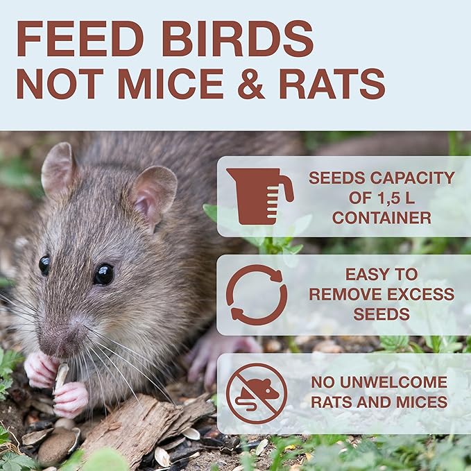 SWISSINNO No Mess Bird Feeder Lucerne Smart Birds for Fat Balls - Feed Birds, not mice & Rats! Robust & Reliable for Hanging - Made in EU - Light Blue