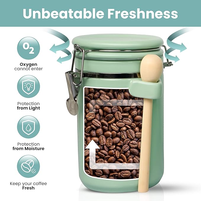 Home Intuition 4-Piece Ceramic Kitchen Canisters Set, Airtight Containers with Wooden Spoons Reusable Chalk Labels and Marker for Sugar, Coffee, Flour, Tea (Mint)