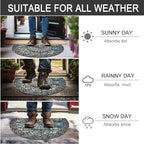 CHICHIC Entrance Door Mat Large 24 x 36 Inch Entry Way Doormat Front Door Rugs Outdoors Heavy Duty Welcome Mat Non Slip Rubber Back Low Profile for Garage, Patio, High Traffic Area, Blue
