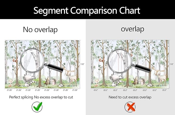 WFBHUA-Kids Wallpaper Watercolor Forest Cartoon Animals Wall Murals Suitable for Nursery Boys Girls Bedroom Room (Not Peel and Stick)