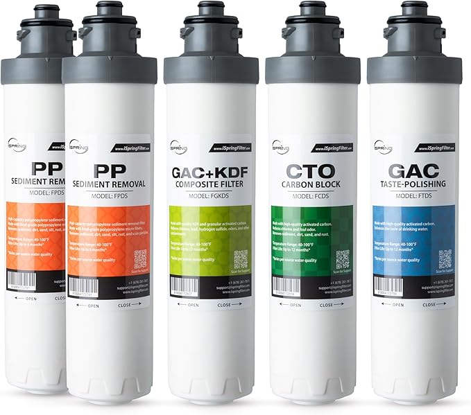 iSpring F5DS 1-Year Replacement Supply Filter Pack - Sediment, Composite, Carbon Block & Post Carbon Filters for DS4B & DS4S