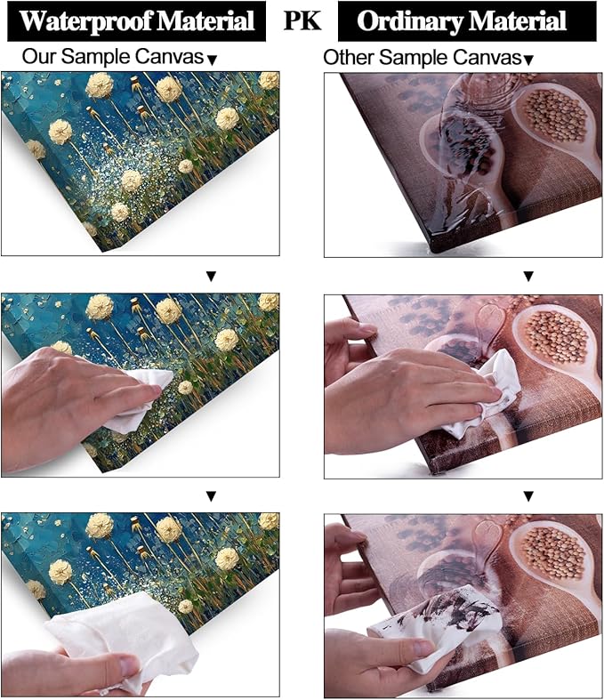 LASMOND Teal Dandelion Wall Art for Living Room Abstract Blowball Canvas Painting Prints Large Flower Floral Grassland Bedroom Decoration Modern Artwork Decor (40x20 Inches)