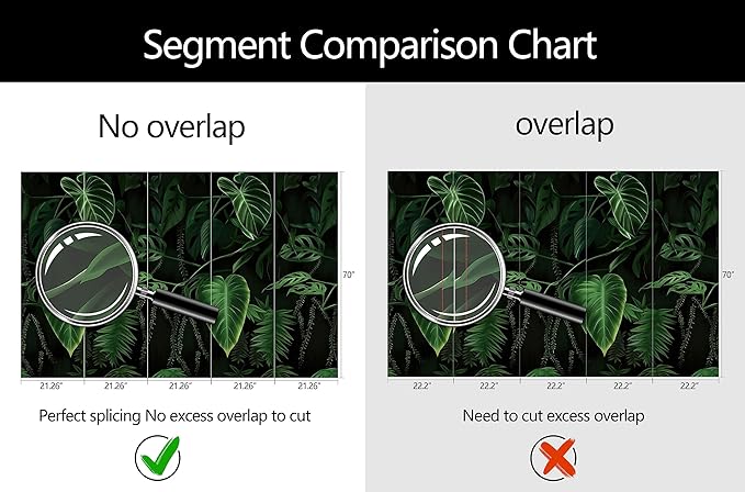 WFBHUA-Green Banana Leaf Wallpaper Mural Tropical Jungle Botanical Leaves Wallpaper for Living Room Bedroom(Not Peel and Stick)