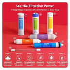 Express Water Reverse Osmosis Alkaline Ultraviolet Water Filtration System – 100 GPD (Deluxe Chrome Faucet)