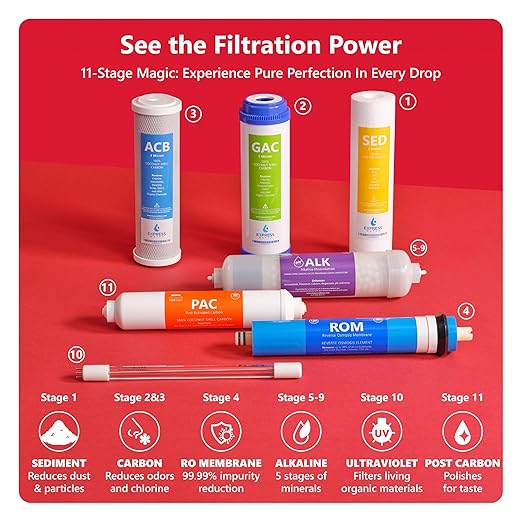 Express Water Reverse Osmosis Alkaline Ultraviolet Water Filtration System – 100 GPD (Deluxe Chrome Faucet)