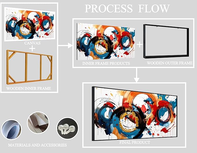 Abstract Wall Art With Black Wood Frames Large Canvas Prints Modern Living Room Bedroom Home Office Wall Decor Framed Colorful Circle Abstract Picture Ready to Hang Size 30x60