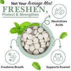 RE-MINTS – Remineralizing Breath Mints with Hydroxyapatite + Xylitol – Fluoride-Free, Dentist-Developed, Enamel Support, Clean Ingredients – 30 Mints