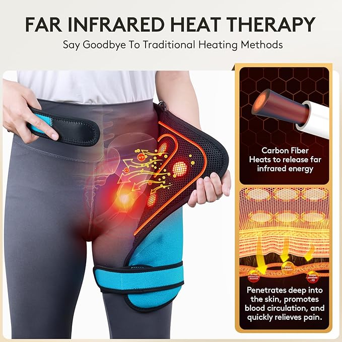 UTK Hip Heating Pad for Sciatica Pain Relief, Far Infrared Heating Pads with 16 Natural Jades & Smart Controller, Lower Back/Thigh/Buttock/Abdomen Electric Heat Pad for Women, FSA-HSA Eligible
