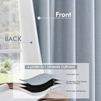 MIULEE 100% Blackout Curtains 96 Inch Long 2 Panels Set for Bedroom, Thick Faux Linen Black Out Curtain Room Darkening Back Tab Pleat Window Textured Drapes with Hooks for Living Room, Chambray Blue