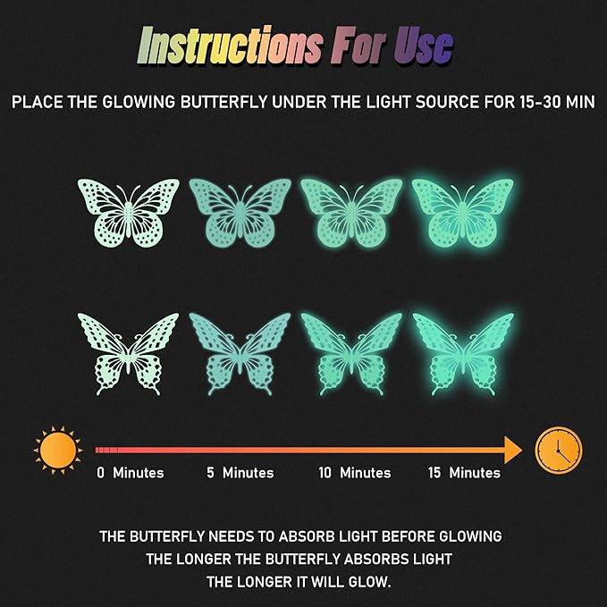 SAOROPEB Glow in The Dark 3D Butterfly 24 Pcs 3 Sizes, Luminous Butterfly Stickers for Ceiling or Wall, Glow in The Dark Party Supplies, Removable Luminous Stickers for Kids Babys Nursery (Green)