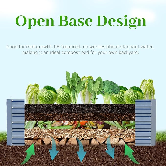 8x4x2 ft Outdoor Raised Garden Bed, Large Metal Planter Raised Beds, Planters for Outdoor Plants for Vegetables, Flowers, Herbs, Fruits, and Succulents.(2 Pcs,Blue)