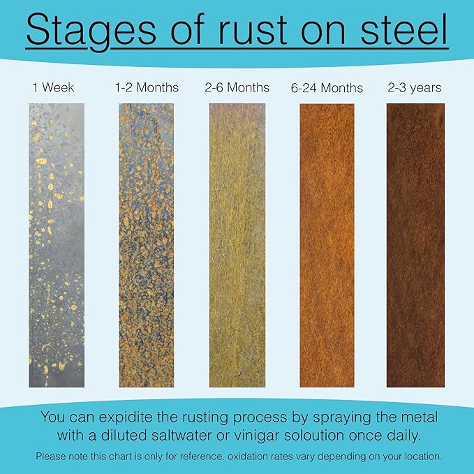 Modern Zen Garden Spinner Kinetic Wind Sculpture with Rock Cairn & Stake - Relaxing Outdoor Spinners for Yard and Garden - Handmade Outdoor Wind Art Vane Sculptures (Bare Steel)