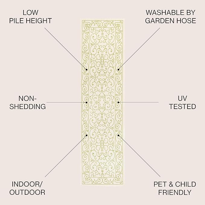 JONATHAN Y Vintage Filigree Indoor Outdoor Runner Rug 2X10 Cream/Green, Charleston Textured Weave for Backyard, Patio, Porch, Easy-Cleaning, High Traffic, Pet-Friendly, Non-Shedding (SMB106I-210)