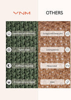 YnM Chunky Cotton Knit Throw Blanket, Cable Knit Throws for Bed Couch Sofa, Comfy & Relaxing, Decorative Piece for Farmhouse Modern Boho Rustic Scandinavian Chic Vibe, Pine Green 80x87 Inches