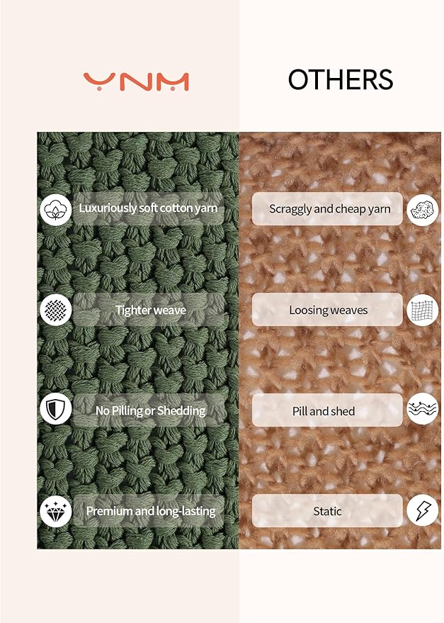 YnM Chunky Cotton Knit Throw Blanket, Cable Knit Throws for Bed Couch Sofa, Comfy & Relaxing, Decorative Piece for Farmhouse Modern Boho Rustic Scandinavian Chic Vibe, Pine Green 60x80 Inches