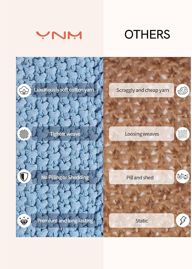 YnM Chunky Cotton Knit Throw Blanket, Cable Knit Throws for Bed Couch Sofa, Comfy & Relaxing, Decorative Piece for Farmhouse Modern Boho Rustic Scandinavian Chic Vibe, Aqua Blue 50x60 Inches