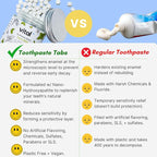Vital Toothpaste Tabs with 7% Nano-Hydroxyapatite | Naturally Whitens + Remineralizes Teeth | Fluoride & Plastic Free | Combats Sensitivity | Travel & Eco Friendly | Fresh Mint | 248 Tablets (4 Month)