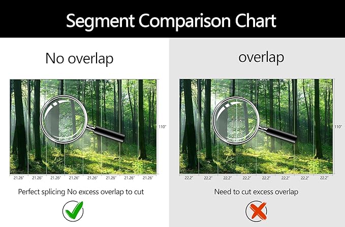 WFBHUA-Green Woodland Wallpaper Mural Foggy Forest Tree Wallpaper Nature Landscape Wall Murals for Bathroom Living Room (Not Peel and Stick)