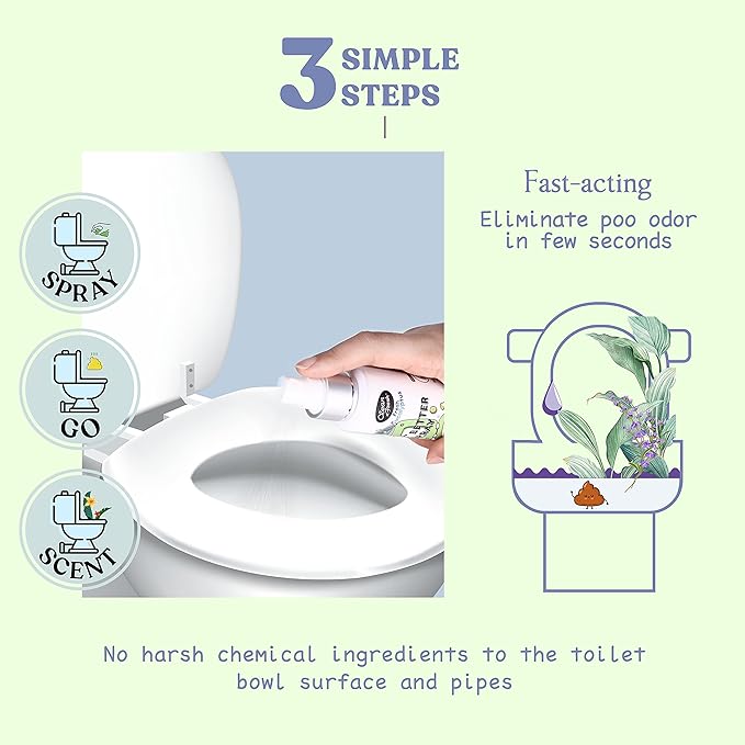 Clean-n-Fresh Toilet Spray, Poop Spray Eucalyptus Scent, 100% Natural Plant Essential Oil Bathroom Air Fresheners Spray, 400 Plus Uses, Long Lasting Odor Eliminator, 2 Pack
