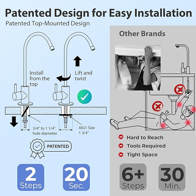 iSpring RCC7AK, NSF Certified, 75 GPD, Alkaline 6-Stage Reverse Osmosis System, pH+ Remineralization RO Water Filter System Under Sink, Patented Top-Mounted Faucet Design for Easy Installation