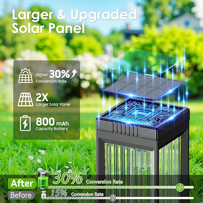 Solar Pathway Lights Outdoor, 4 Pack Upgraded Solar Lights Outdoor Waterproof, Bright Up to 15 Hrs Auto On/Off Garden Light for Yard Patio Lawn Path Walkway Driveway Outside Decor(Cool White)