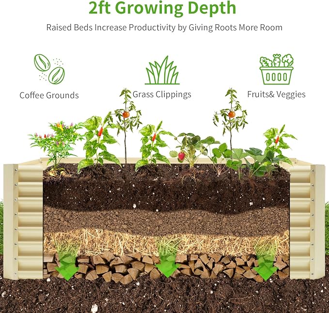 Land Guard 6x3x2ft Galvanized Raised Garden Bed, Planter Boxes Outdoor, Raised Garden Beds Outdoor for Vegetables, Flowers, Herbs, 269 Gallons, Cream Yellow…