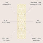 JONATHAN Y Vintage Filigree Indoor Outdoor Runner Rug 2X10 Cream/Yellow, Charleston Textured Weave for Backyard, Patio, Porch, Easy-Cleaning, High Traffic, Pet-Friendly, Non-Shedding (SMB106M-210)