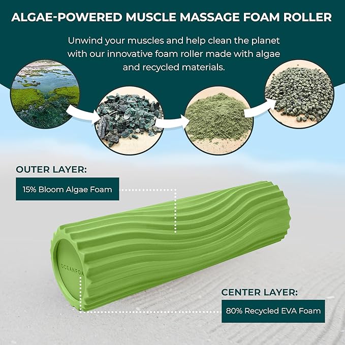 Oceanfoam Tidal Roller - Algae Green - Muscle Massage Foam Roller for Back Pain & Stretching - Firm and Ergonomic Wide Wave Textured - Yoga, Athletics, & Wellness - Full Size, 20" x 5"