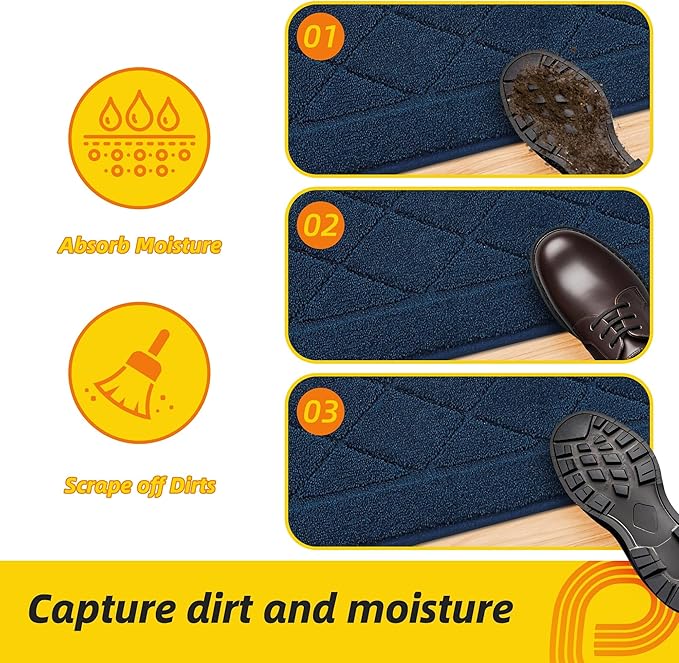 JSEI Dirt Trapper Door Mat 32"x48", Non-Slip Washable Entryway Mats, Dog Door Mat, Stain Resistant and Absorbent Floor Mats, Low Profile Welcome Mat for Front Back Door, Navy Blue