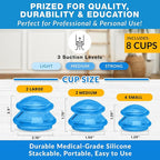 Lure Essentials Edge Silicone Cupping Set, Cupping Kit for Massage Therapy, Long Lasting Cups for Professional & Home Use, Body Sculpt Cup for Cellulite, Ultra Transparent Blue (8 Count)