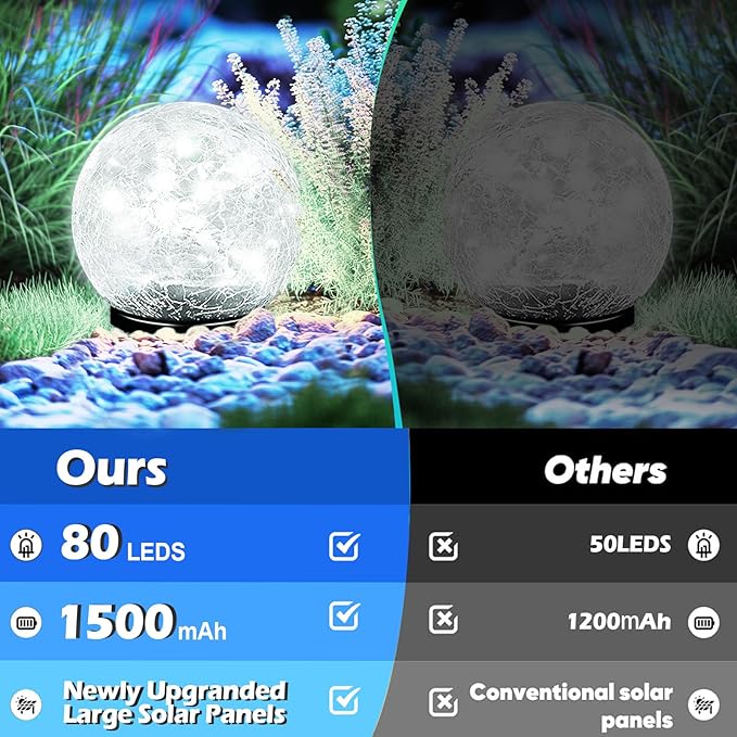 Garden Solar Ball Lights Outdoor Waterproof, 80 LED Cracked Glass Globe Solar Power Ground Lights for Path Yard Patio Lawn, Outdoor Decoration Landscape White (2 Pack 5.9'')