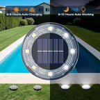 Mini Solar Ground Lights, 24 Pack Solar Lights Outdoor Waterproof, Upgraded LED Flat Landscape Lighting for Outside Pathway Garden Patio Yard Driveway,Cold White