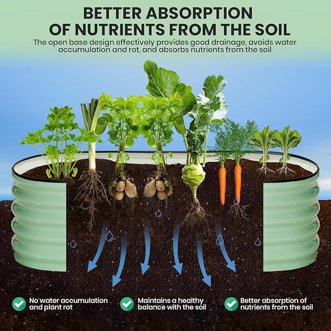 2 Pcs 6x3x2ft Oval Raised Garden Bed, Galvanized Raised Beds,Open-Ended Base Metal Raised Planter Beds,Garden Bed Outdoor,Planter Raised Boxes for Vegetables, Flowers,Tool-Free Asse,Green