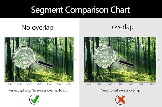 WFBHUA-Green Woodland Wallpaper Mural Foggy Forest Tree Wallpaper Nature Landscape Wall Murals for Bathroom Living Room (Not Peel and Stick)