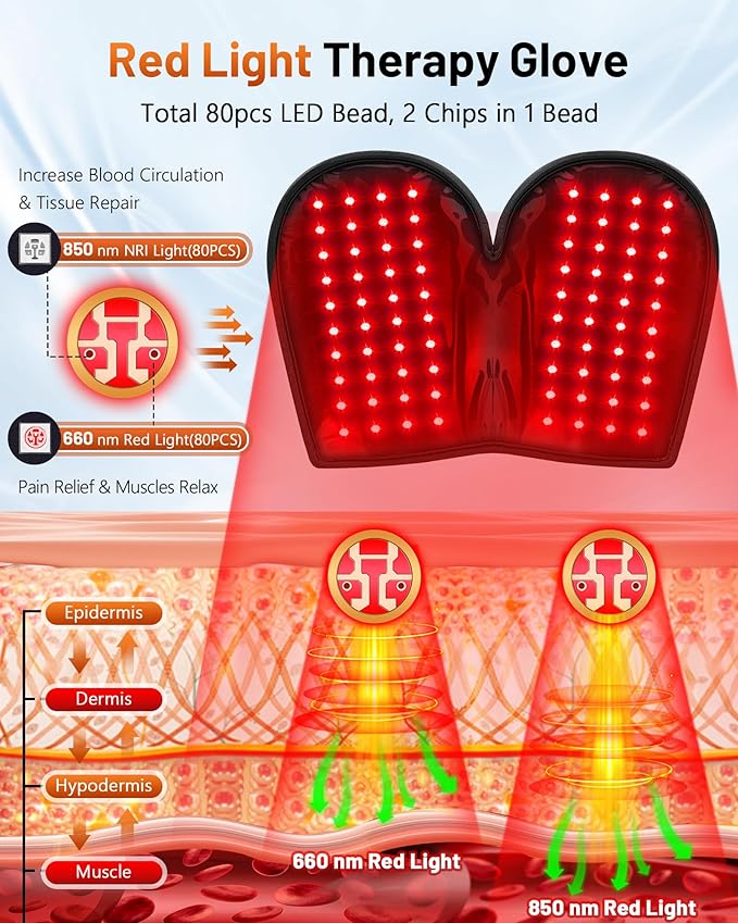 Cordless Red & Infrared Light Therapy for Hand Pain Relief with 660nm Red 850nm Infrared Light, Infrared Light Therapy Glove for Hands Fingers Wrist Joint Stiffness Treatment