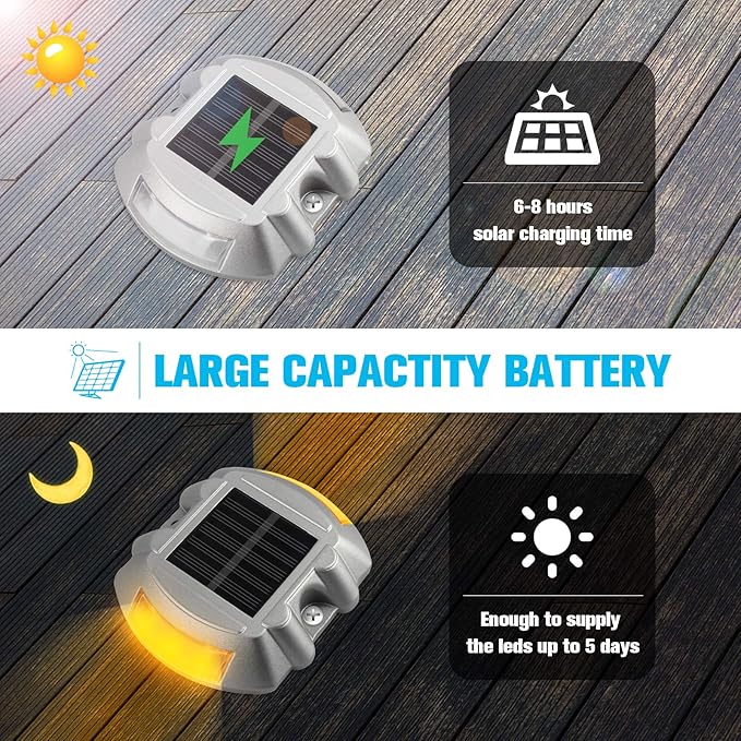 VOLISUN Solar Deck Lights - 20-Pack Led IP67 Waterproof Outdoor Warning Step Lights for Driveway, Sidewalk, Garden Pathway, Yard (Warm White)