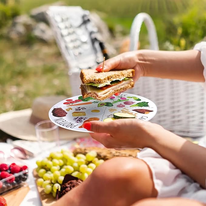 9" Portion Control Plate - Healthy Nutrition Plate for Adults and Teens, Melamine, Ideal for Weight Loss and Diabetes Management (1 Pack)