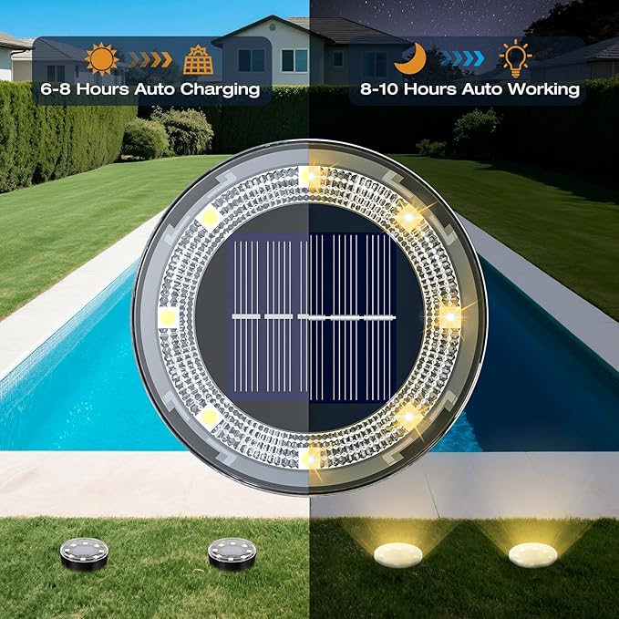 Mini Solar Ground Lights, 4 Pack Solar Lights Outdoor Waterproof, Upgraded LED Flat Landscape Lighting for Outside Pathway Garden Patio Yard Driveway, Warm White