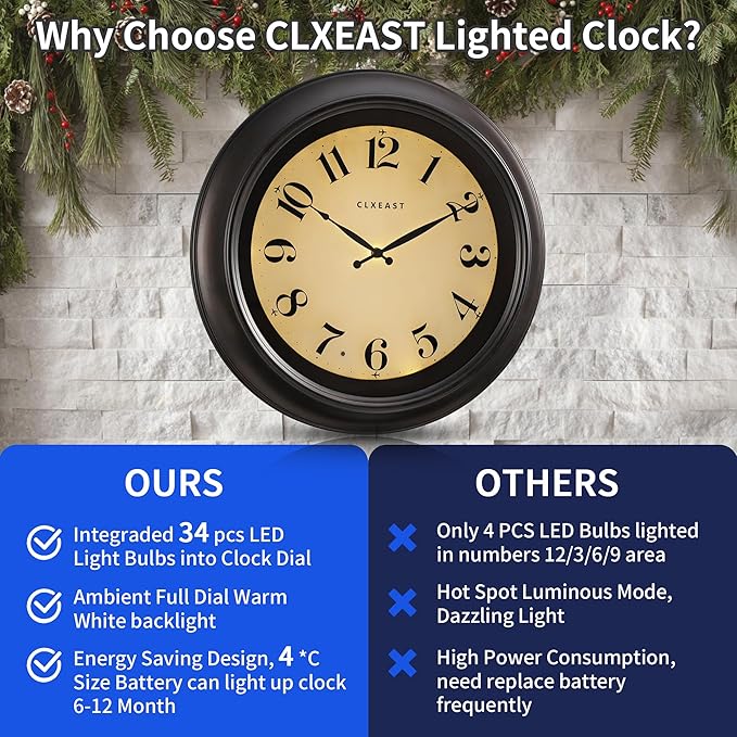 CLXEAST 18 Inch Large Illuminated Wall Clock with AI Smart Night Light Sensor,Modern Farmhouse Wall Clocks for Living Room,Bedroom,Bathroom, Kitchen, Home Office,Oil Rubbed Bronze Black