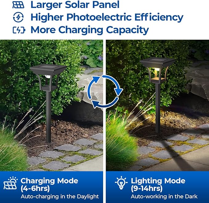 CINOTON 6 Pack RGBCW Solar Pathway Outdoor Lights, 3 Lighting Modes Solar LED Garden Light, IP65 Waterproof Outside Solar Powered Landscape Lighting for Patio Walkway Yard Driveway RGB/Warm/Cold White
