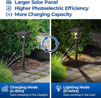 CINOTON 6 Pack RGBCW Solar Pathway Outdoor Lights, 3 Lighting Modes Solar LED Garden Light, IP65 Waterproof Outside Solar Powered Landscape Lighting for Patio Walkway Yard Driveway RGB/Warm/Cold White