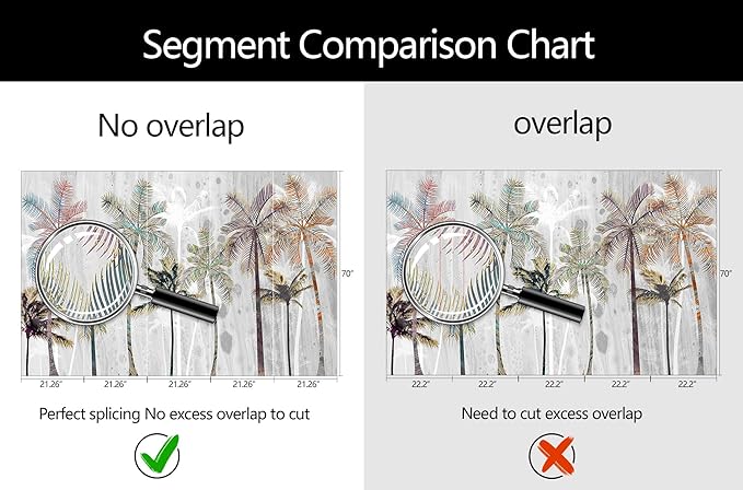 Hand Painted Coconut Tree Wallpaper Bedroom Tropical Plants Leaves Landscape Wall Mural Living Room (Not Peel and Stick)