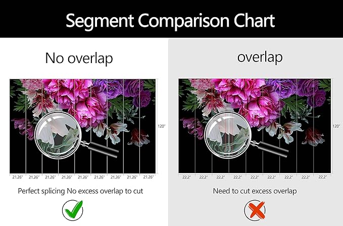 WFBHUA-Purple Peony Floral Wallpaper Tropical Botanical Leaf Rose Flower Wall Mural for Bedroom(Not Peel and Stick)