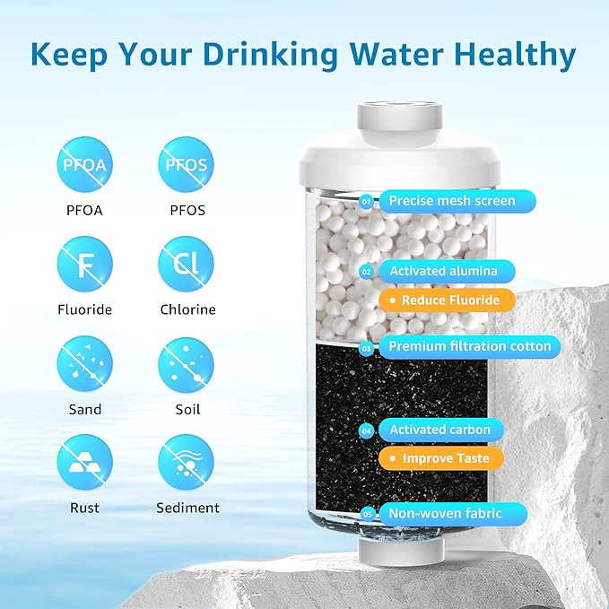 AQUA CREST Fluoride Water Filter, Replacement for Berkey® PF-2® Fluoride Reduction Elements, Berkey® Gravity Filtration System, NSF/ANSI 372 Certified, Pack of 2