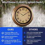 CLXEAST 18 Inch Glow in The Dark Wall Clocks for Living Room Decor, Large Illuminated Gold Wall Clock,Antique Brushed Gold,House Warming Gifts New Home